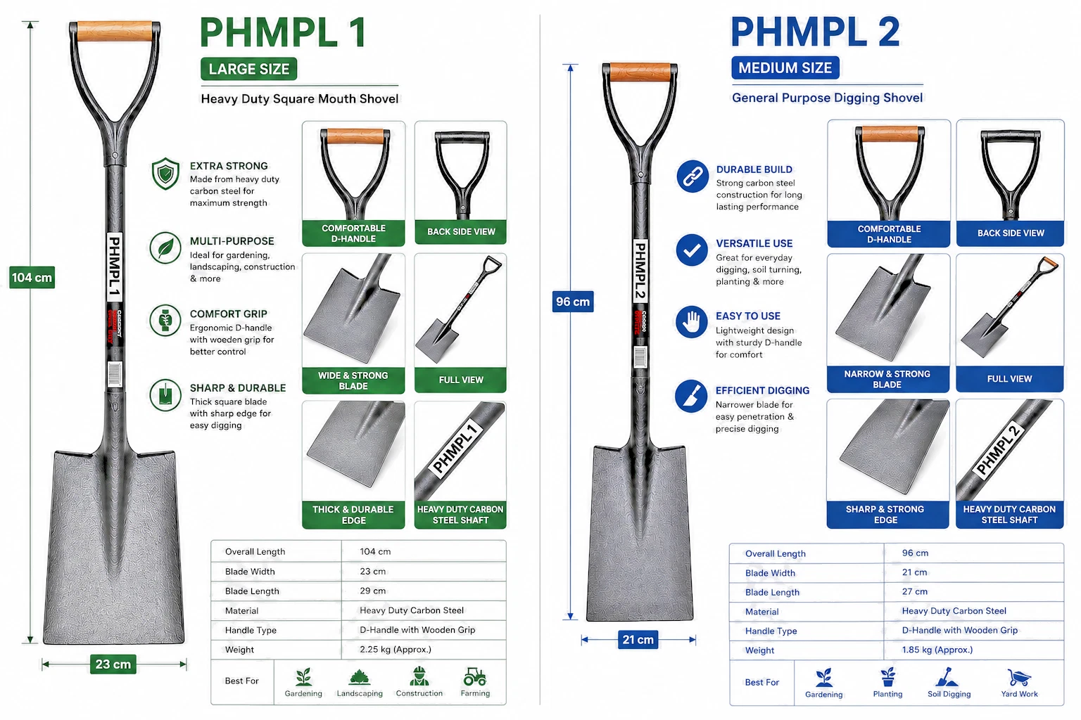 Heavy Duty Carbon Steel Garden Shovel - D Handle Spade for Soil, Snow & Rubble